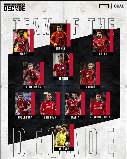 泽林斯基：在三天就踢一场的情况下，你不可能每场都赢三四个（泽林斯基：密集赛程下，别指望每战都三四球大胜）