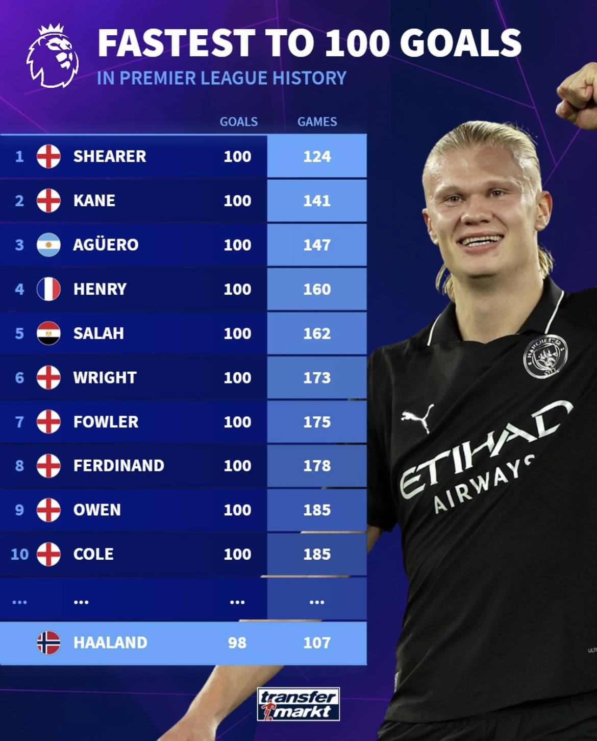 马特乌斯：尤尔曼德不仅有很强的专业能力，还能理解球员想法（马特乌斯：尤尔曼德不仅专业过硬，还善于洞察球员心声）