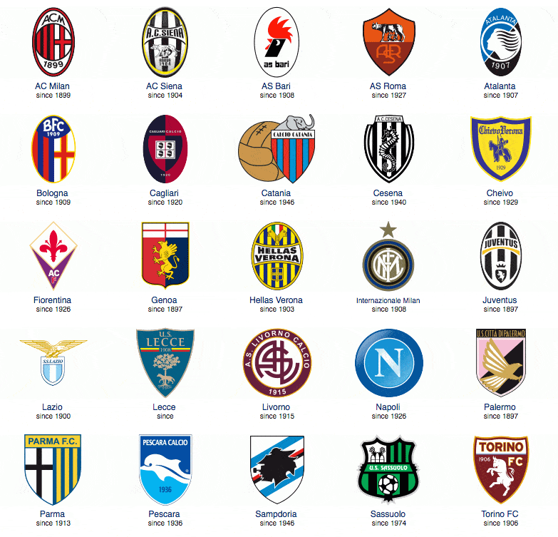 群雄争霸，意甲连续第二年至少4支排名前列的球队相差2分以内