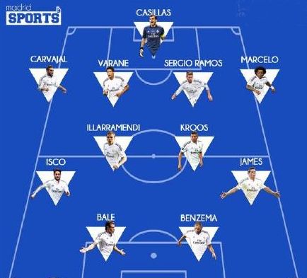 篮球篮网球迷线上投票结果揭晓